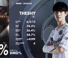 爱游戏体育-包含TheShy重返赛场，败北首场状态出色，法国队观众沸腾！的词条