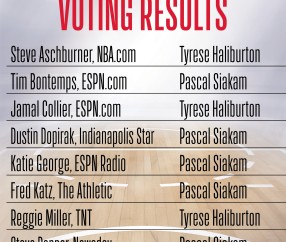 AYX-西班牙队不断突破！，西亚卡姆连续三场比赛得分超过领先优势明显赛场气氛高涨的简单介绍